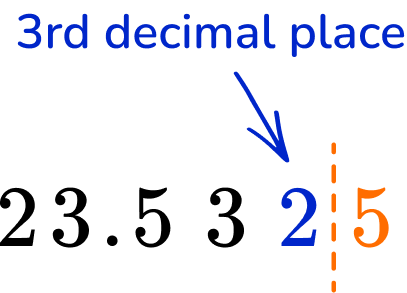 Rounding Decimals - GCSE Maths - Steps, Examples & Worksheet