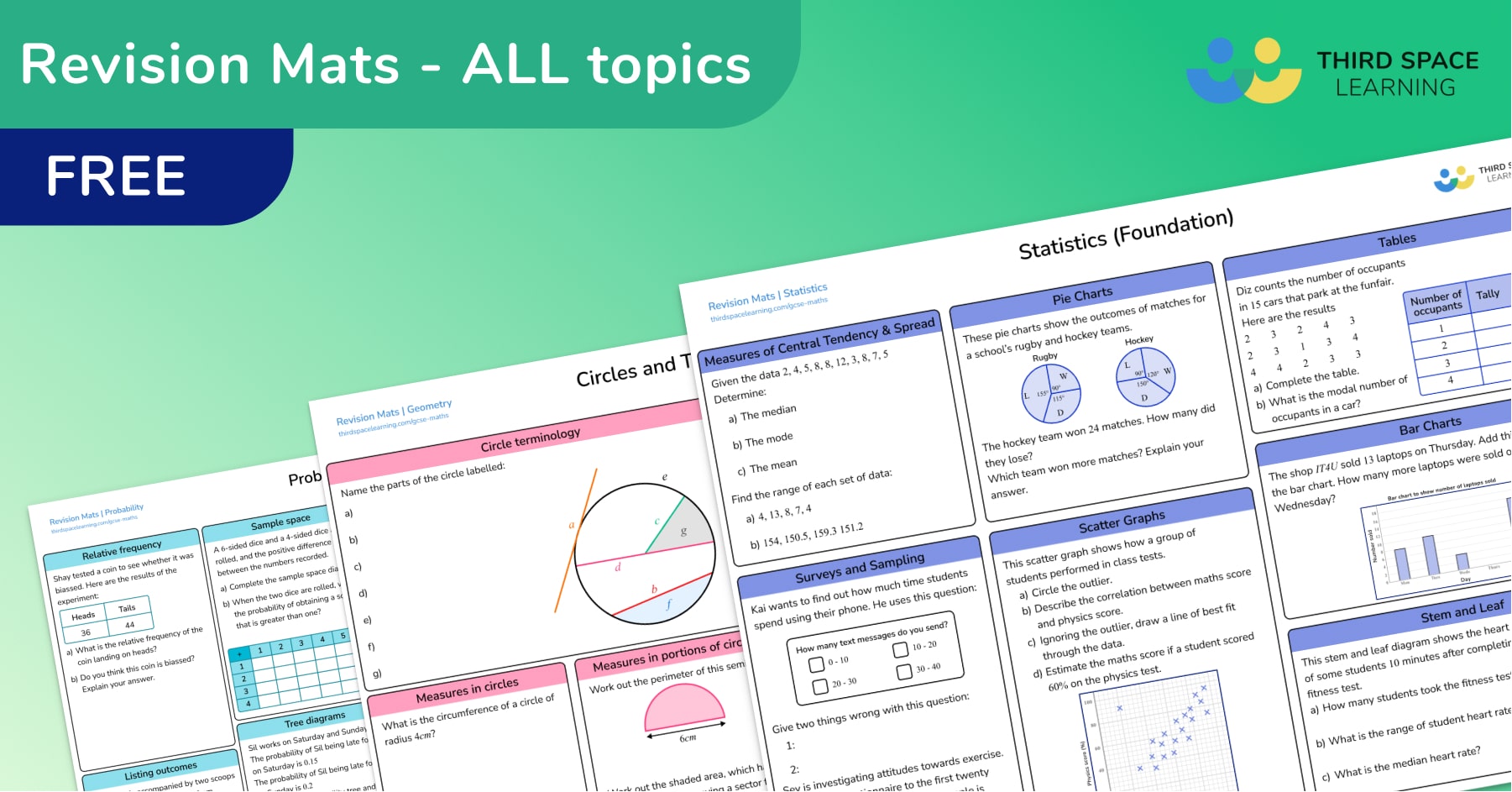 FREE Revision Mats Pack (All Topics) Third Space Learning