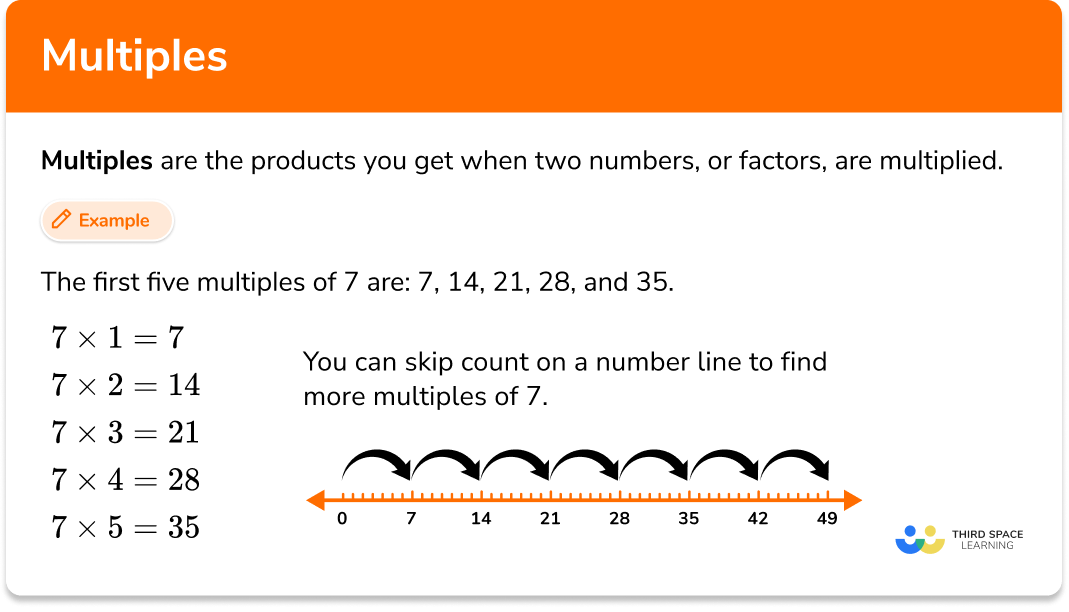 Multiples Steps, Examples & Questions