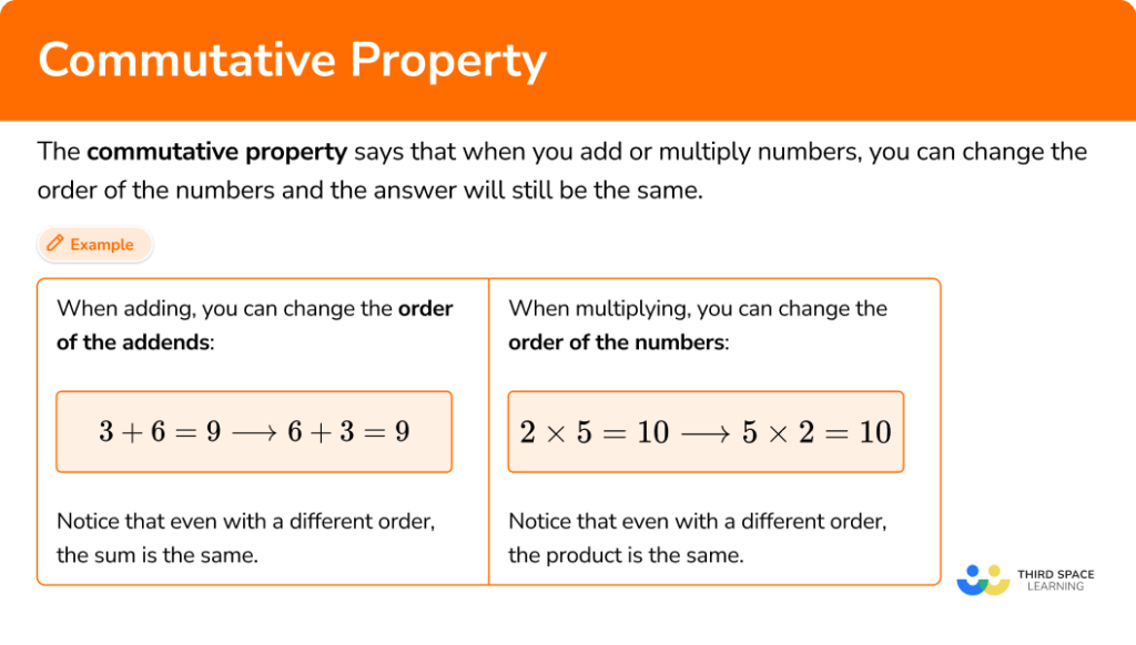 Commutative Property Math Steps, Examples & Questions