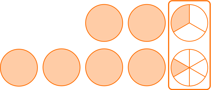Fractions Operations - Math Steps, Examples & Questions