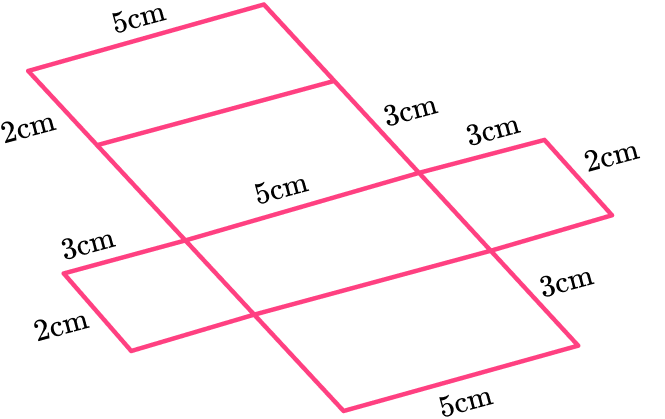 Surface Area of a Rectangular Prism - Elementary Math Guide