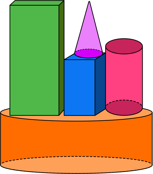 Cylinder Shape Examples