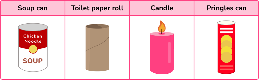 Cylinder - Math Steps, Examples & Questions