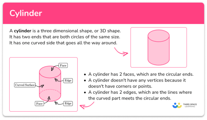Solved: Two cylinders shown above have the same volume. If the radius ... Solved: Two cylinders shown above have the same volume. If the radius ...