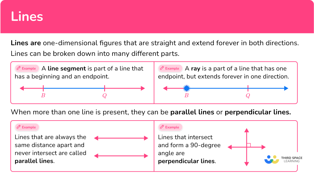 Line Segment Examples In Real Life