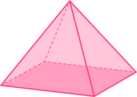 Rectangular Prism - Definition, Properties, Examples & Questions