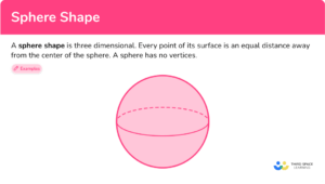 Sphere Shape - Math Steps, Examples & Questions