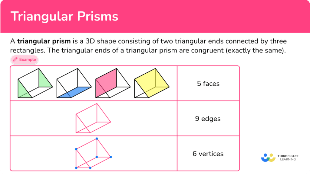 Triangular Prism Math Steps, Examples & Questions