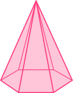 Triangular Pyramid - Steps, Examples & Questions