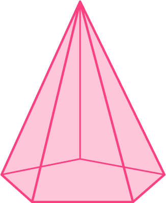 Triangular Pyramid - Steps, Examples & Questions