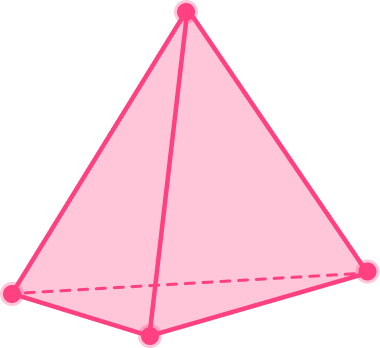 Triangular Pyramid - Steps, Examples & Questions