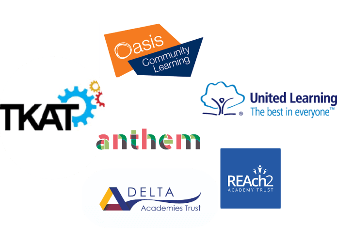 Multi-Academy Trusts - Third Space Learning