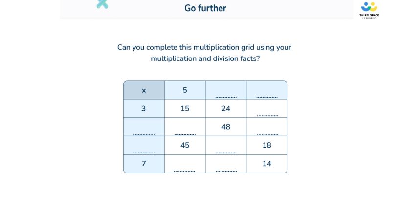 25 Fun Math Problems For Elementary And Middle School