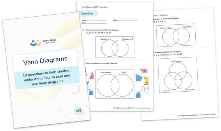 [FREE] Venn Diagrams Worksheet
