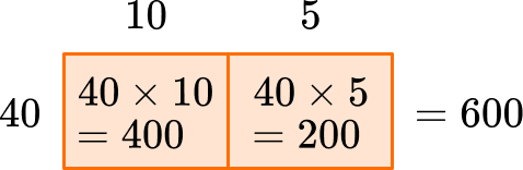 Dividing Multi Digit Numbers - Math Steps, Examples & Questions