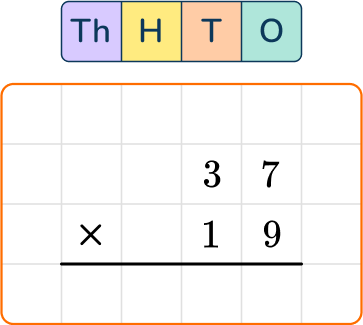 Multiplying Multi Digit Numbers - Math Steps, Examples & Questions