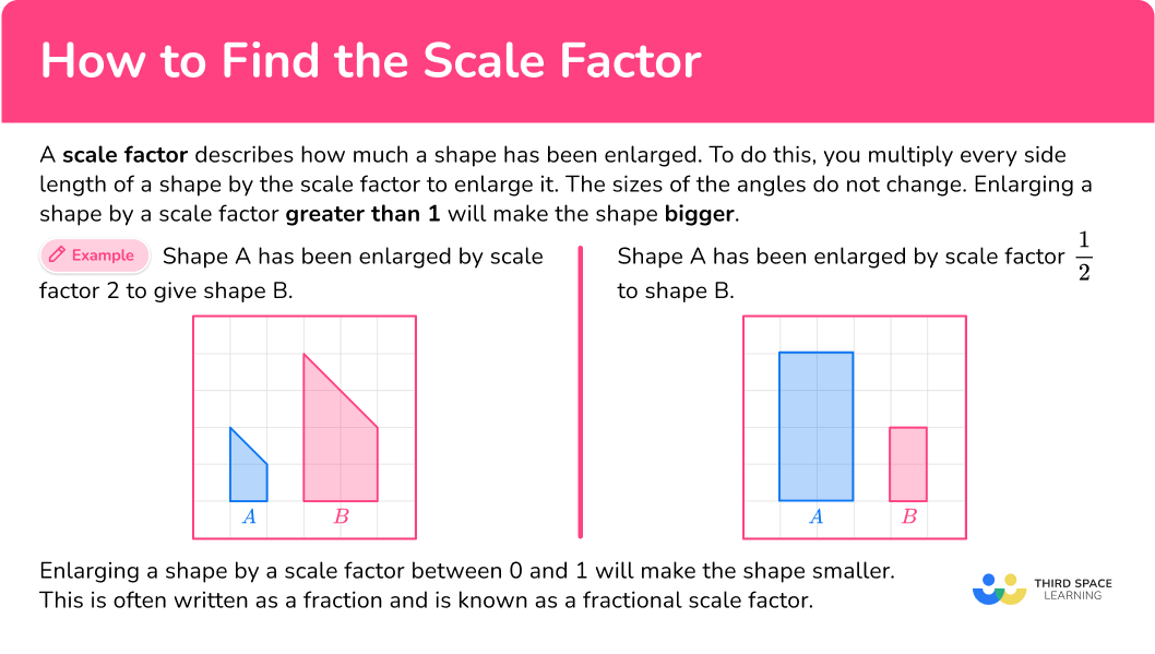 Scale Factor Math Steps, Examples & Questions