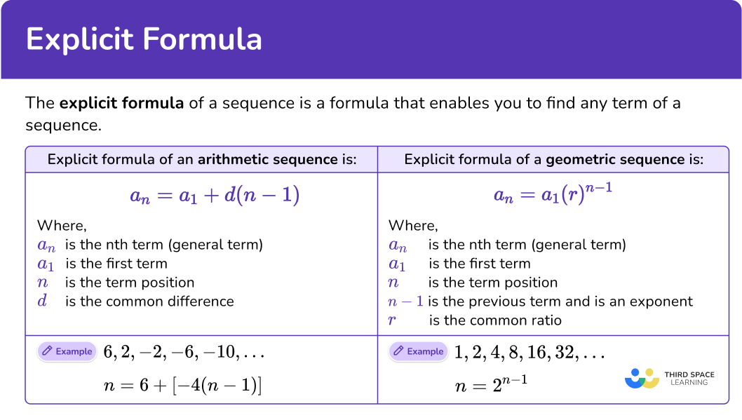 Explicit Formula Calculator