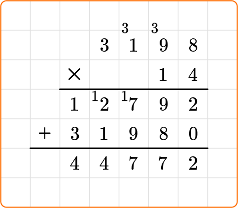 Multiplication - Math Steps, Examples & Questions