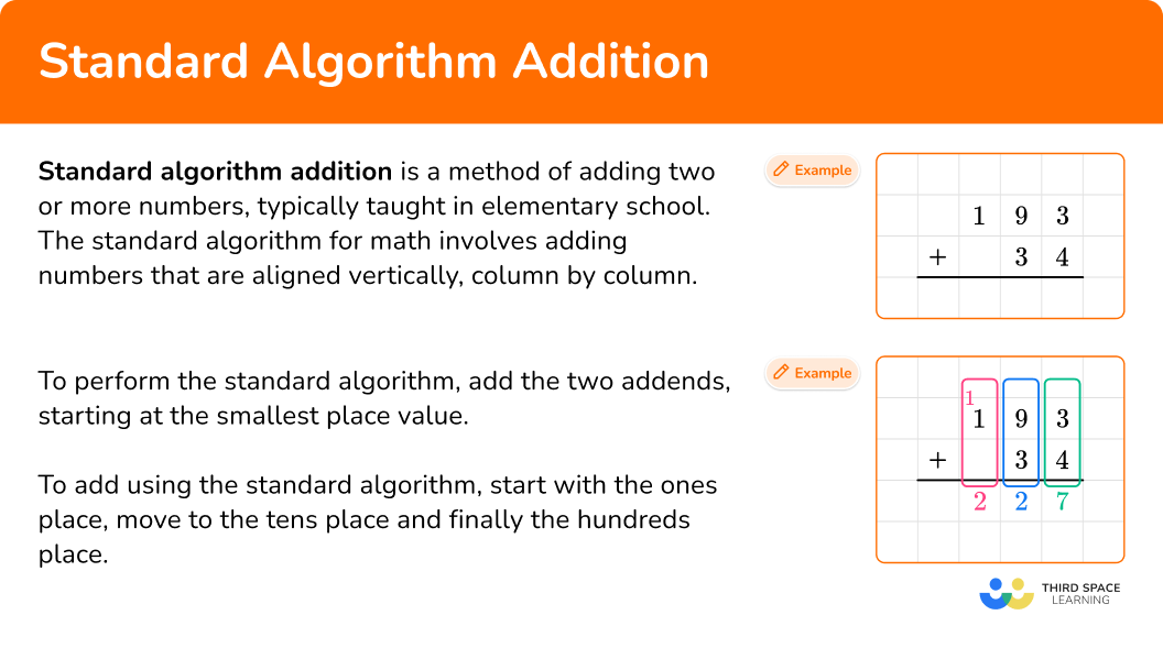 Standard Algorithm Addition Math Steps, Examples & Questions