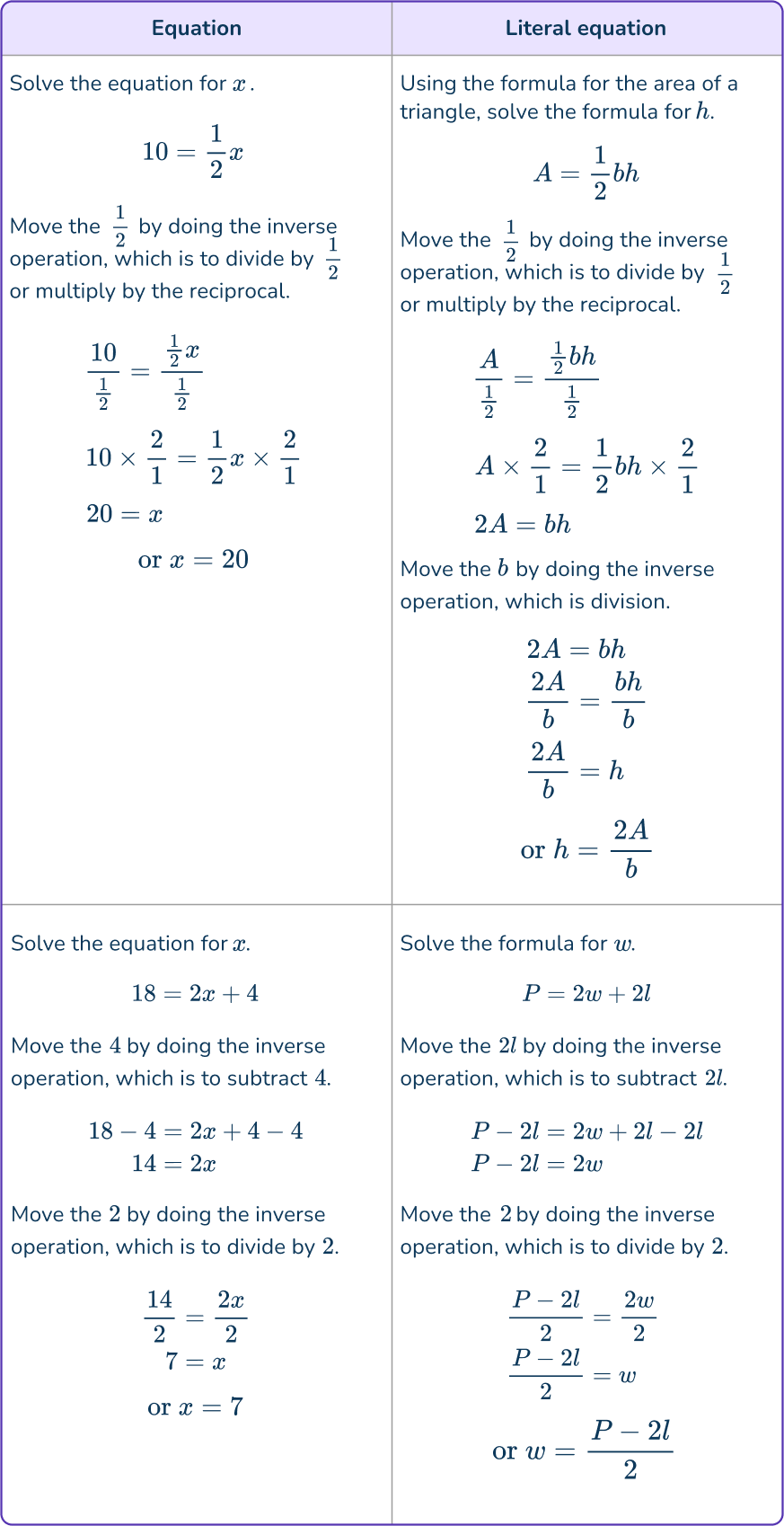 Literal Equations - Math Steps, Examples & Questions