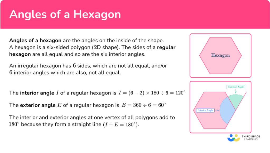 Angles of a Hexagon Math Steps, Examples & Questions