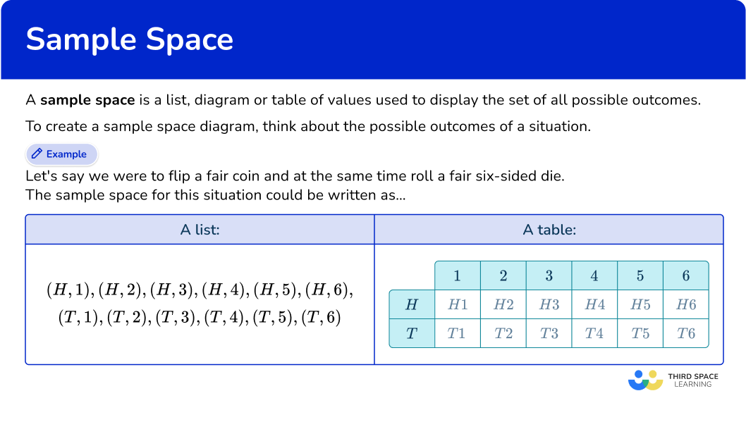 Sample Space - Math Steps, Examples & Questions