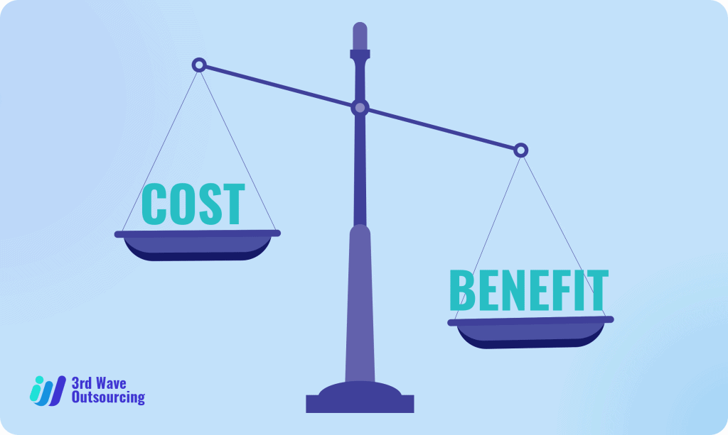 Why Do Businesses Overpay Outsourcing? 3rd Wave Outsourcing