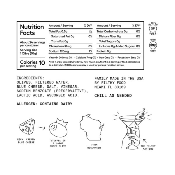 Filthy Blue Cheese Stuffed Cocktail Olives The Thirsty Quaker