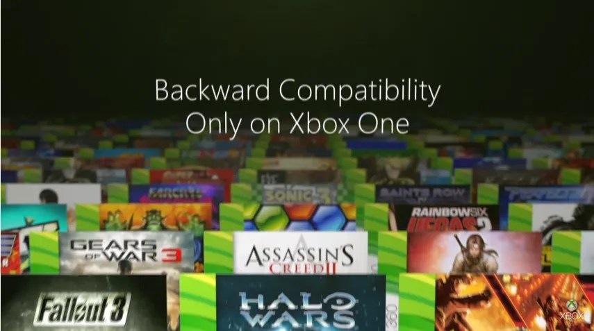 Amazon Leaks Backwards Compatible Titles Including Skate 2 And Fable Anniversary