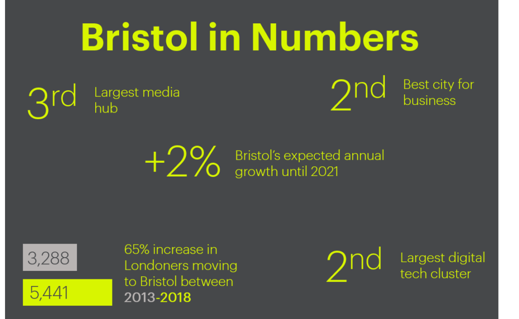 Gravity Archives Gravity