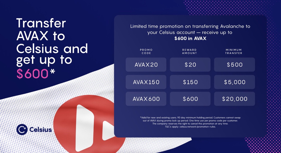 Celsius Promo Codes This and That