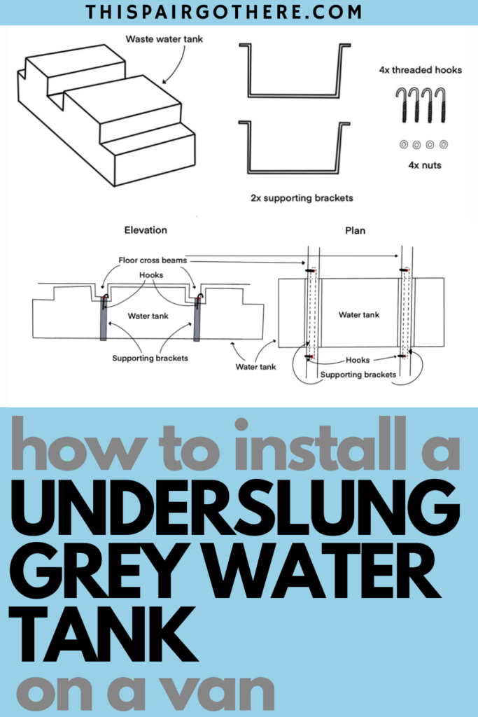 How to Install an Underslung Grey Water Tank on a van Van Build