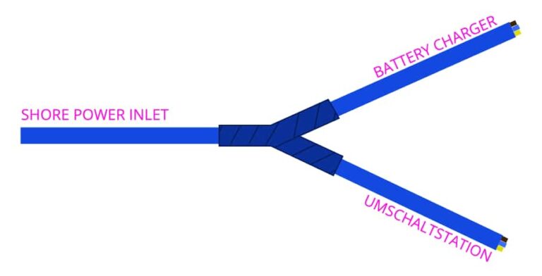 Shore Power Hook Up Wiring - This Pair Go There
