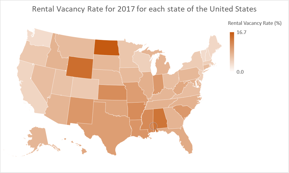 Home and Rental Vacancy Rate for each state of the United States This