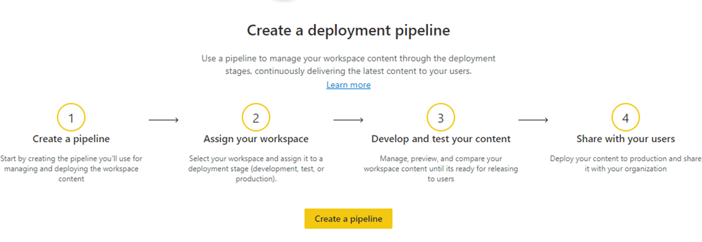 6 Considerations for a Power BI Enterprise Deployment