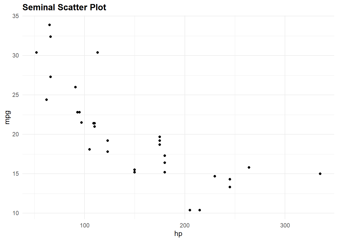 {mdthemes} is on CRAN markdown powered themes for {ggplot2}