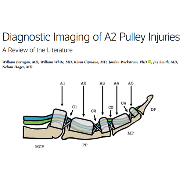 Diagnostic Imaging of A2 Pulley Injuries Thomas Cunningham, MD