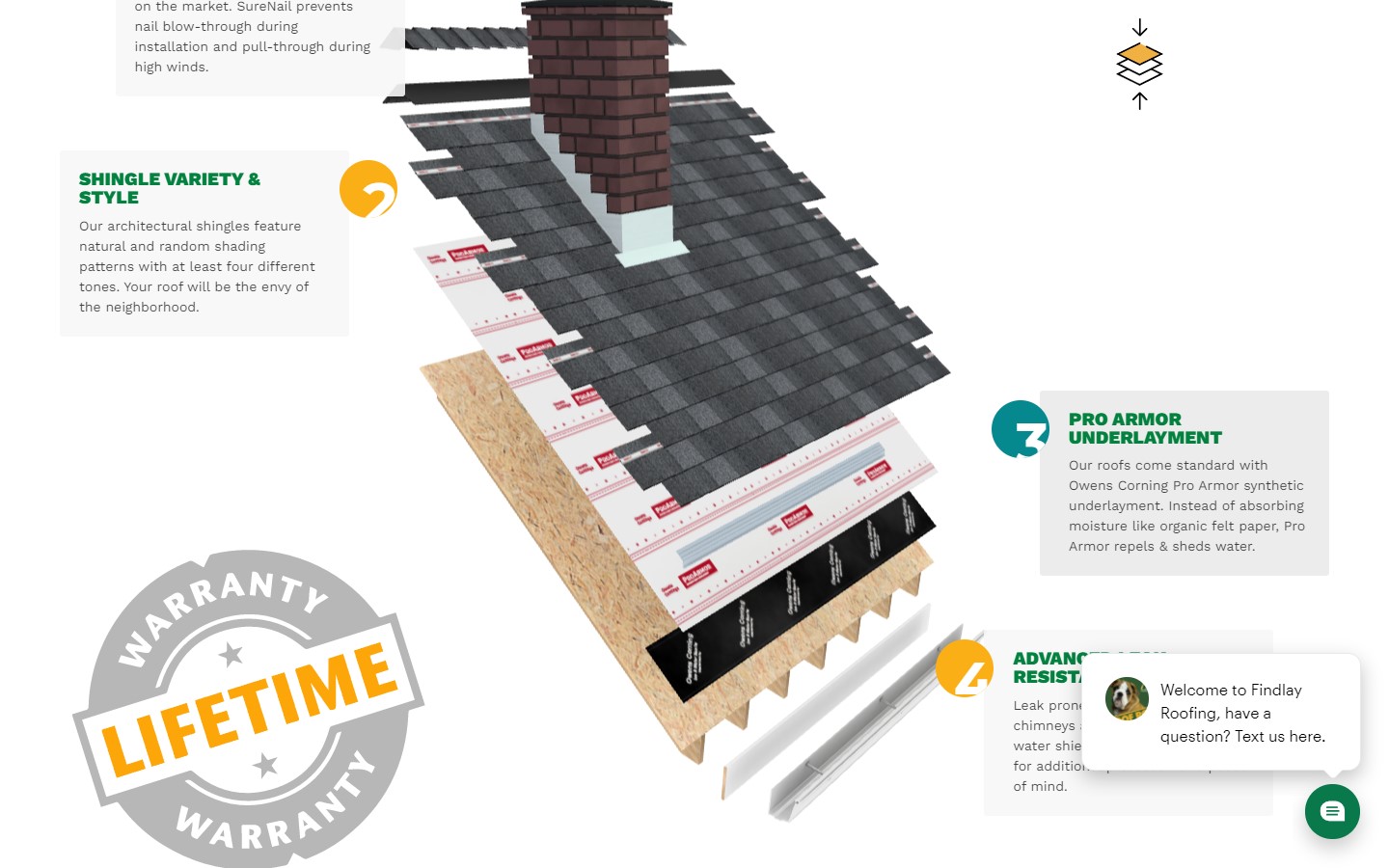 40 Best Roofing site Design Inspirations San Francisco  Design