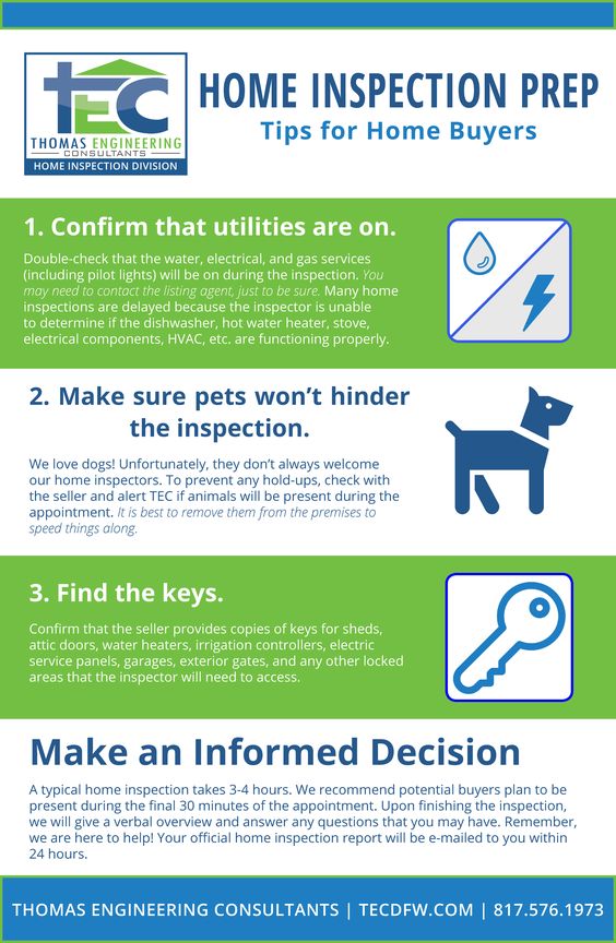 Home Inspection Prep Tips for Buyers Thomas Engineering Consultants