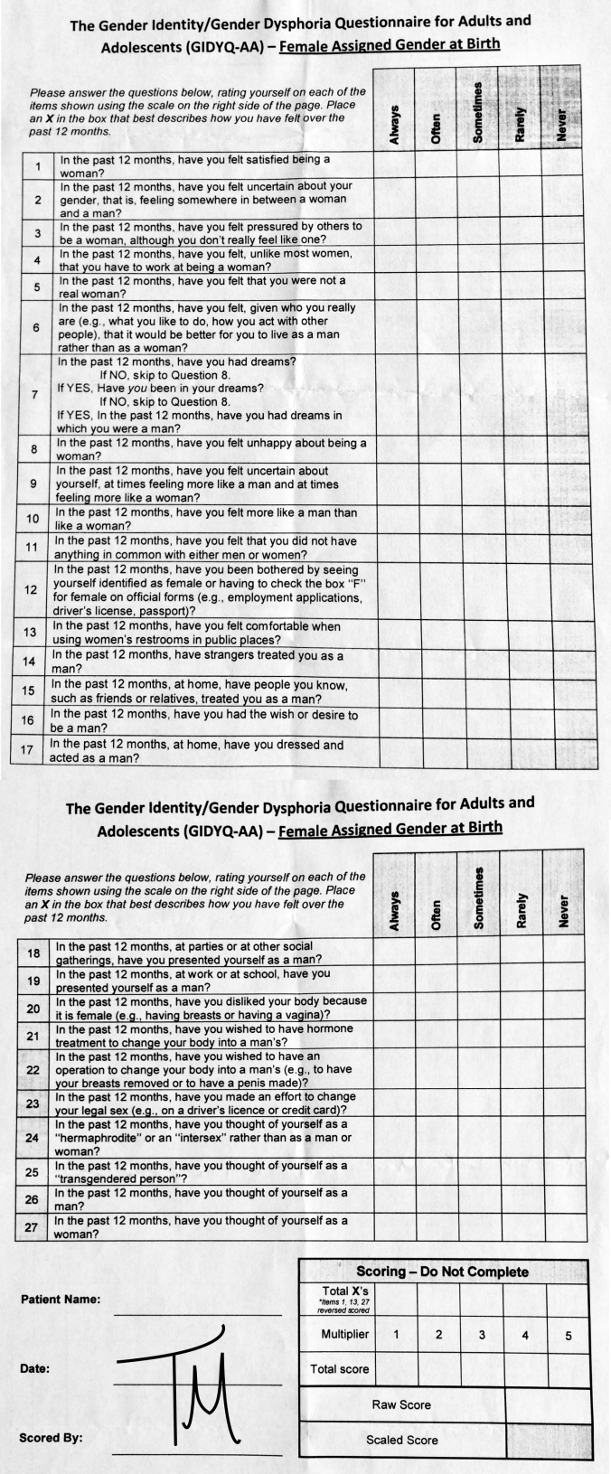 Gender Dysphoria Diagnosis (Part 5) GIDYQAA Full Text Thomas in