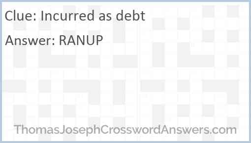 Incurred as debt crossword clue