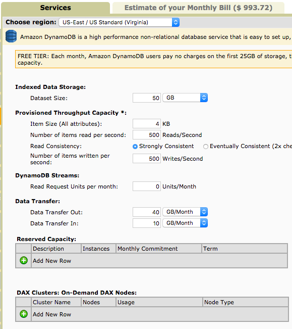 Azure Cosmos DB Costs vs Dynamo DB and Neptune Thomas LaRock