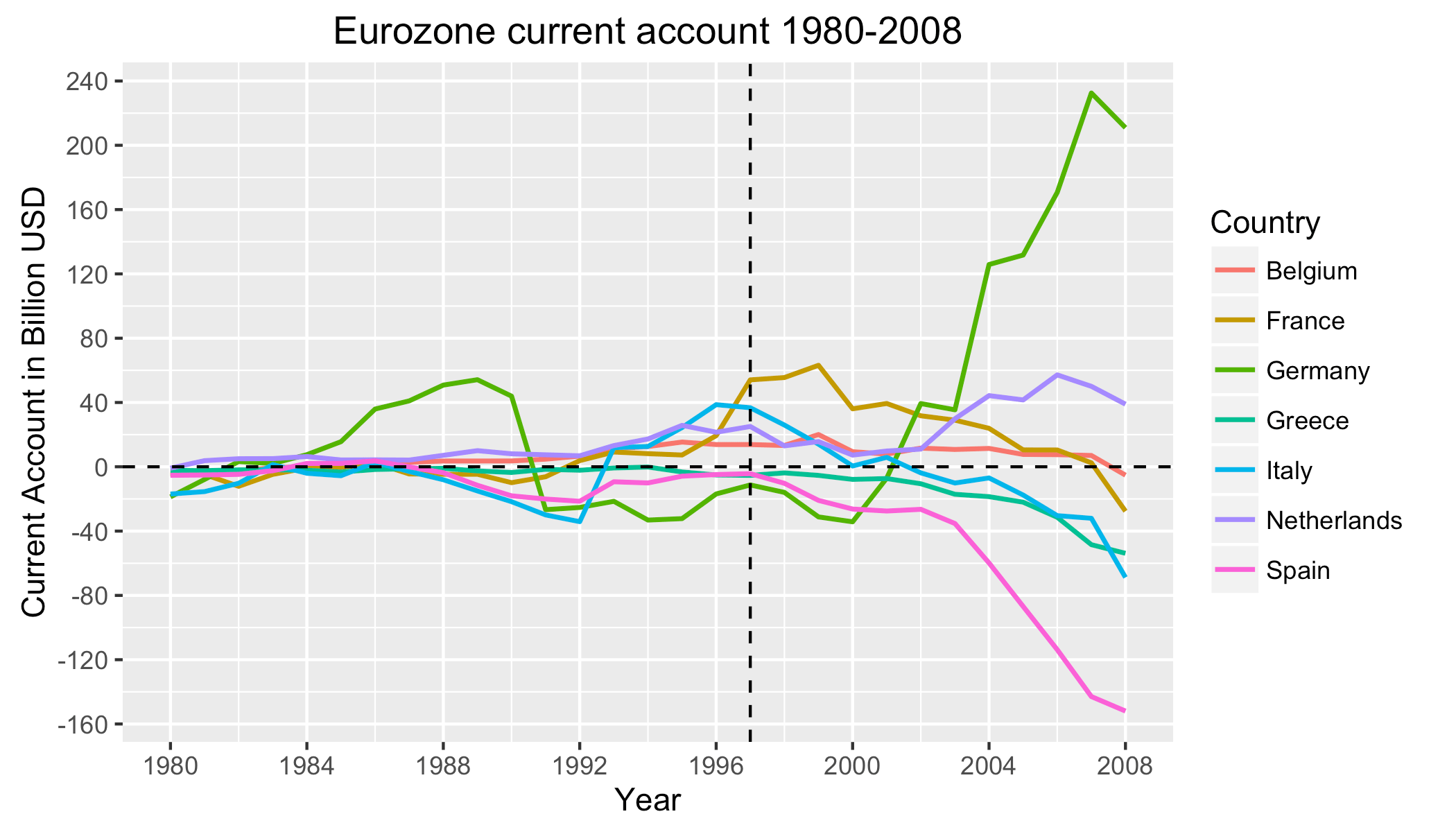Se non svaluti la Omnia sunt communia