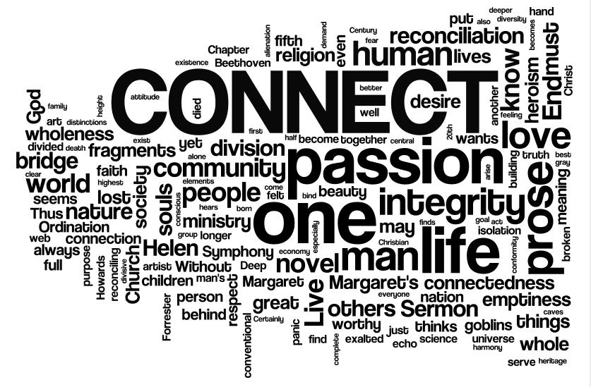 Wordle  Rev. Thomas Perchlik's Weblog