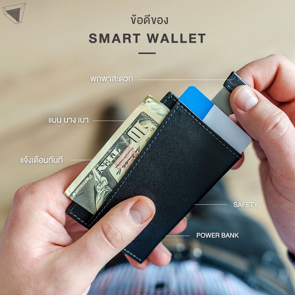3 แบรนด์ Smart Wallet ตอบโจทย์หนุ่มขี้ลืม Ekster Volterman Walli