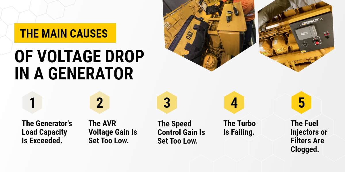 How to Calculate and Diagnose Voltage Drops Thompson Power Systems(07)