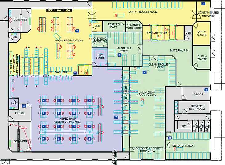 6 Introduction to Decontamination and Sterilisation