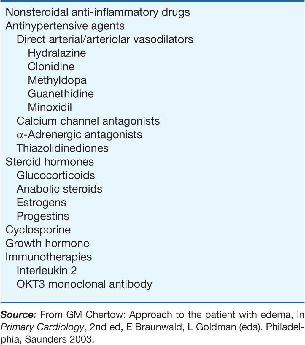 Edema Thoracic Key